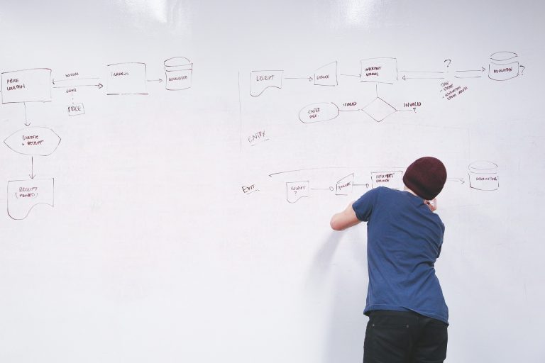 organigramme