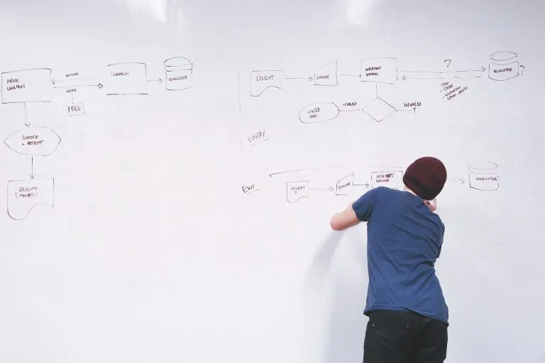organigramme