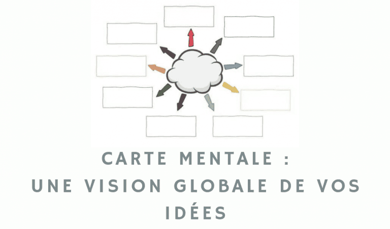 carte mentale