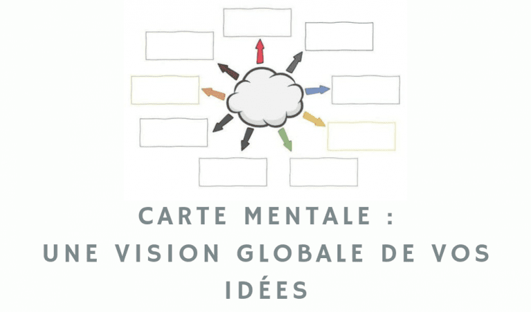 carte mentale