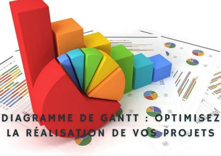 diagramme de Gantt