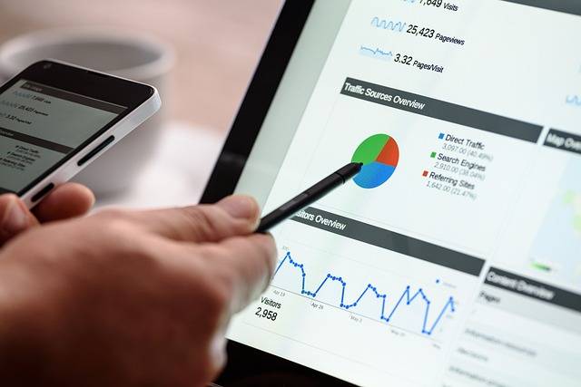 stratégie marketing analyse tendance