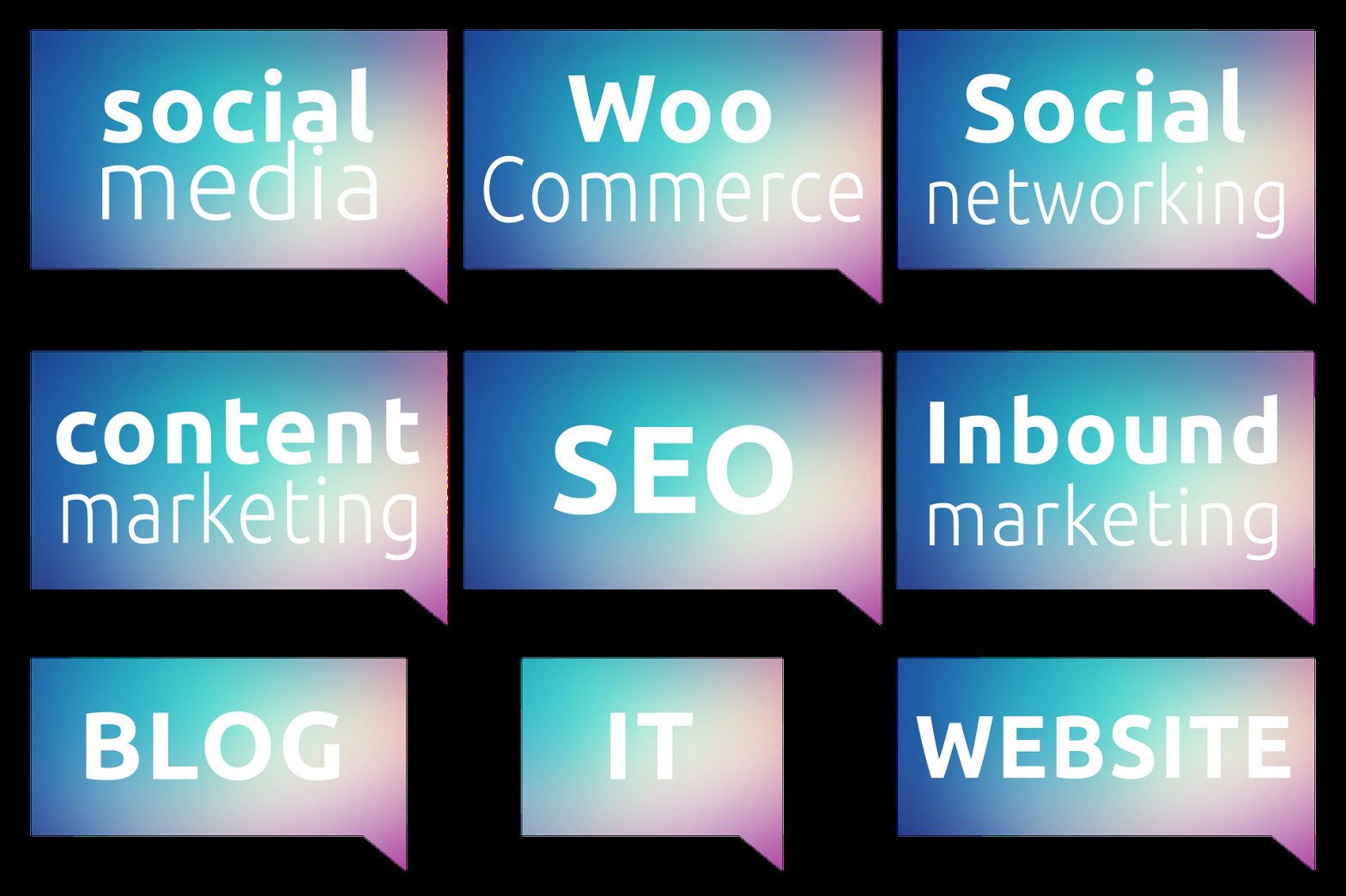 Qu’est-ce que l’Inbound Marketing ?