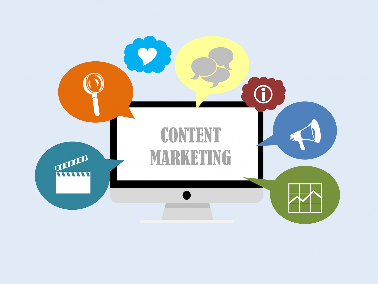 Pourquoi le marketing de contenu devrait faire partie de votre stratégie
