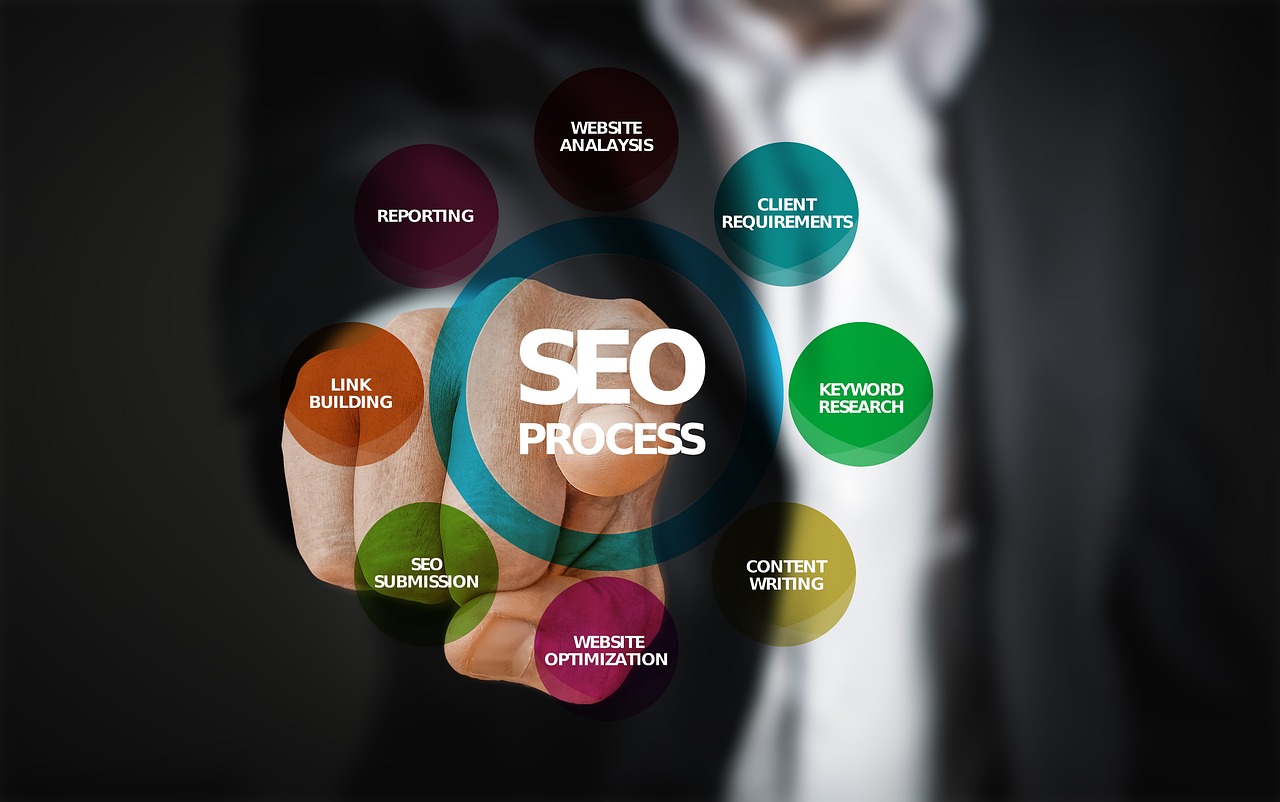 Référencement SEO : pourquoi faire appel à des experts ?